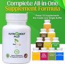 gout-and-you-nutrigout-plus-uric-acid-su-3.jpg