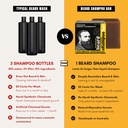 professor-fuzzworthys-beard-sampler-kit--6.jpg