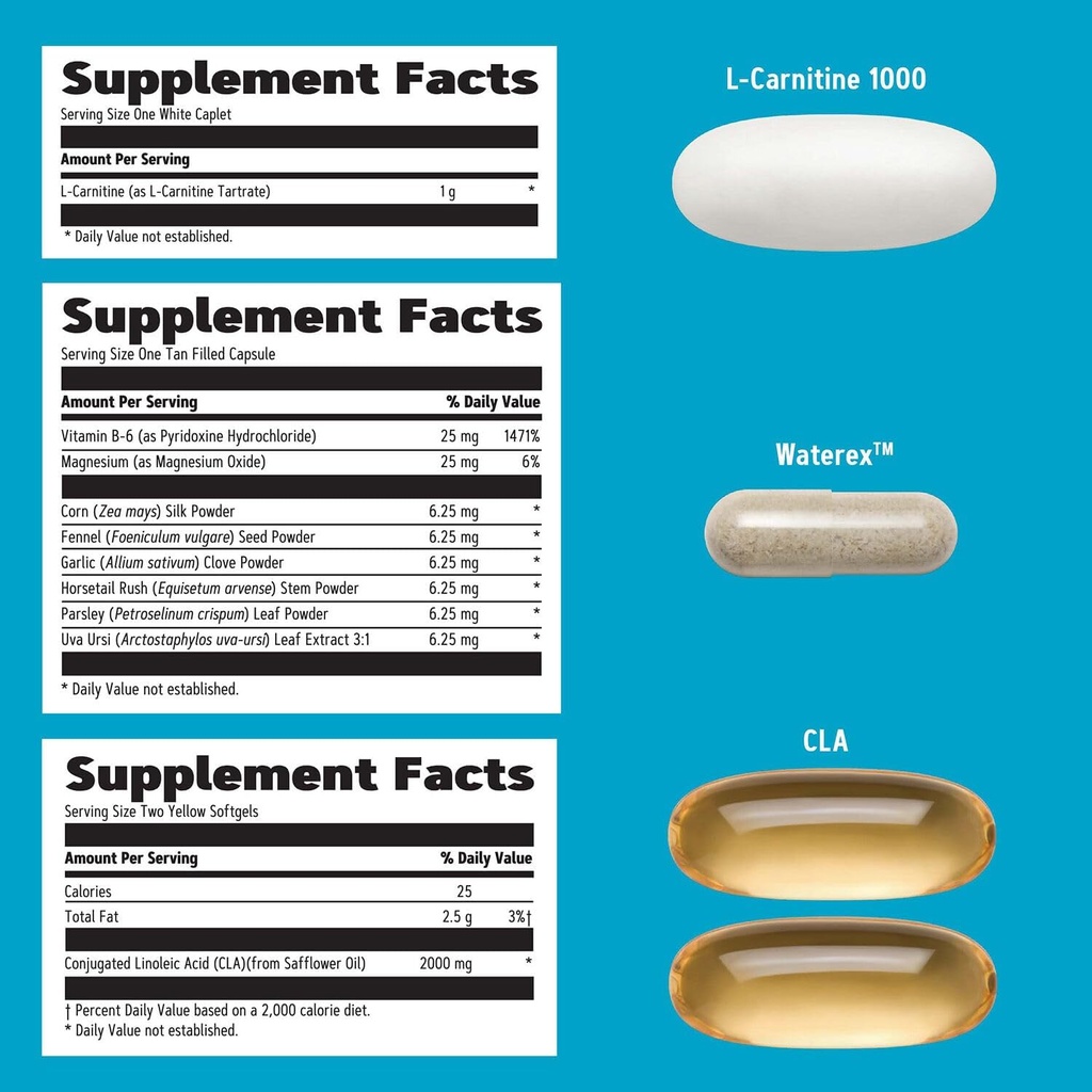 gnc-total-lean-burn-and-define-vitapak-p-6.jpg