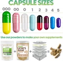 xprs-nutra-size-4-empty-capsules-for-cat-4.jpg