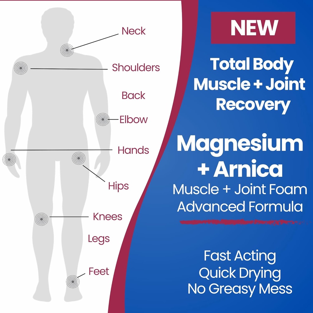 joint-relief-muscle-foam---joint-spray-b-2.jpg