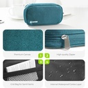 auvon-canvas-bag-travel-pill-organizer-2-2.jpg