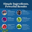 bundle-of-water-away-fluid-retention-wit-6.jpg