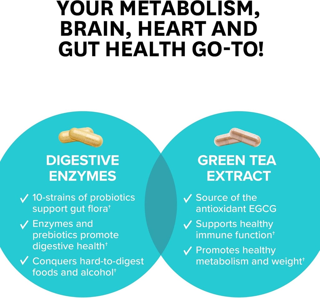 zenwise-health-digestive-enzymes-green-t-3.jpg