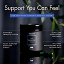 welleco-the-immune-elixir-immune-support-5.jpg