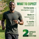 probiotics-for-men-with-prebiotics---men-5.jpg