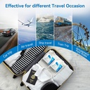motion-sickness-patches-sea-sickness-pat-5.jpg