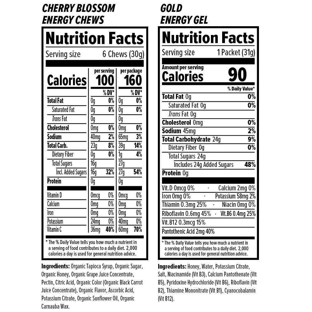 honey-stinger-training-kit-9-count-plus--2.jpg