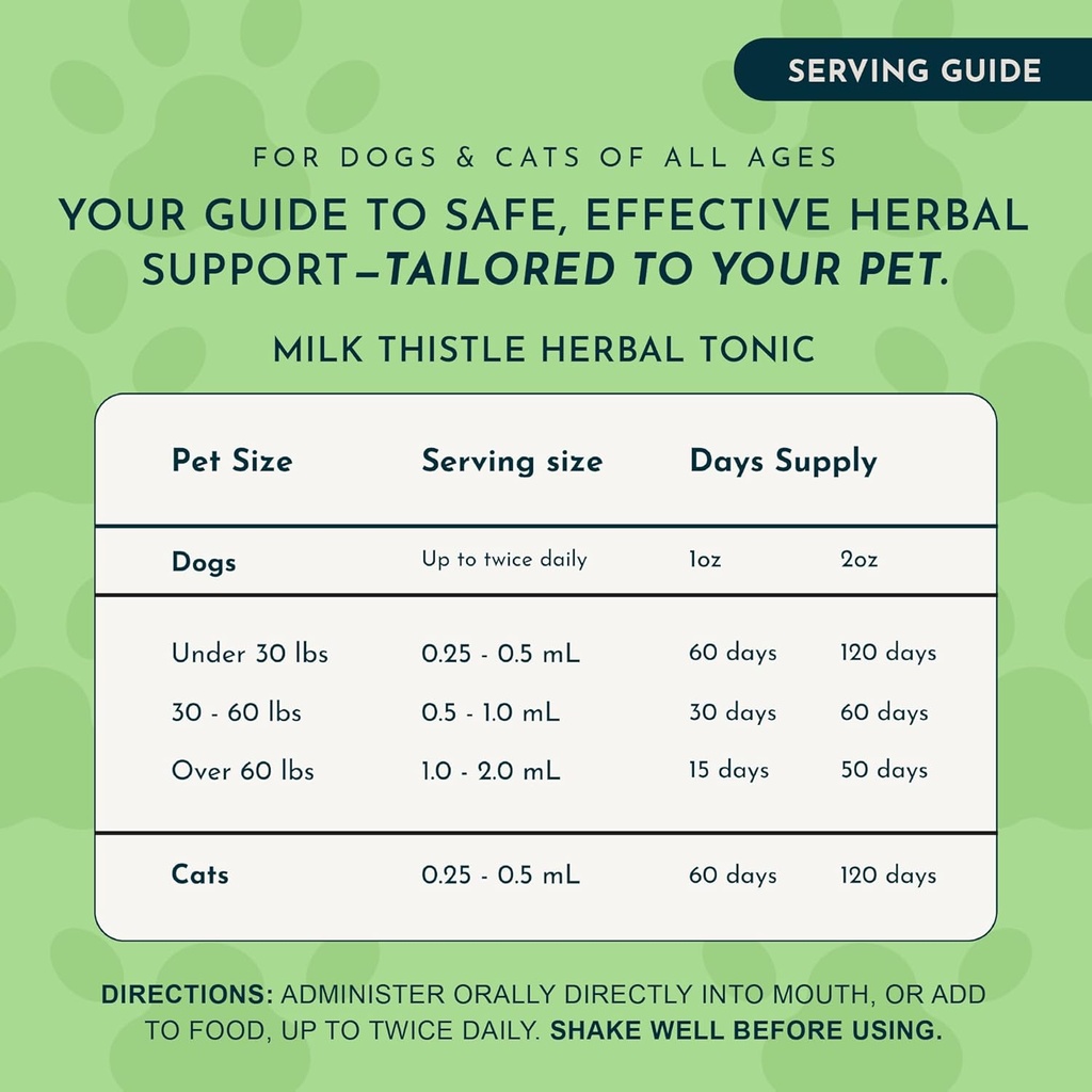 animal-essentials-milk-thistle-for-dogs--4.jpg