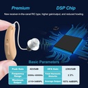 ric-single-hearing-aid-for-seniors-custo-3.jpg