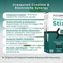 myoxcience-electrolyte-stix-creatine-ele-6.jpg