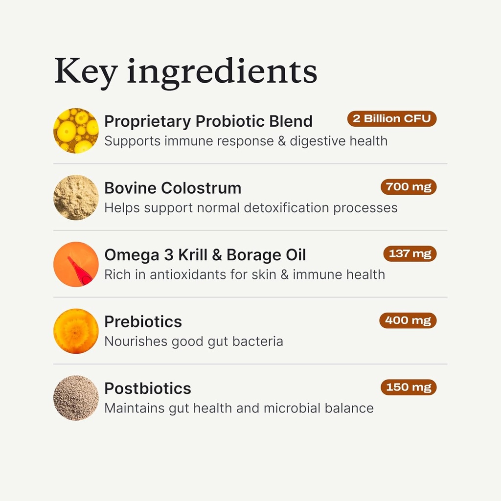 petlab-co-allergy-multivitamin-bundle-on-4.jpg