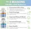 nutranize-zone-twin-pack-supplement-syst-2.jpg