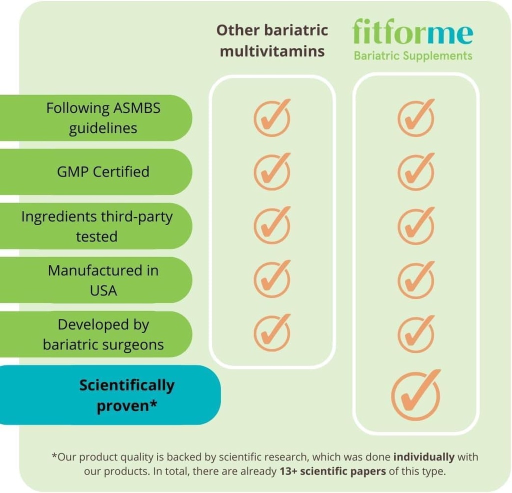 fitforme-bariatric-multivitamins-after-g-6.jpg