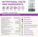 vitality-brain-powder-blend-of-synergist-3.jpg