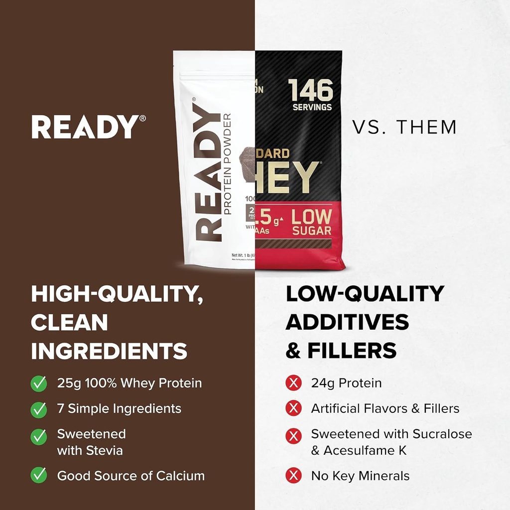 ready-protein-powder-25g-whey-protein-12-5.jpg