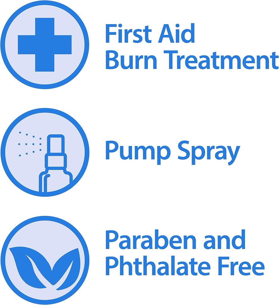 globe-burn-spray-lidocaine-2-topical-ane-3.jpg