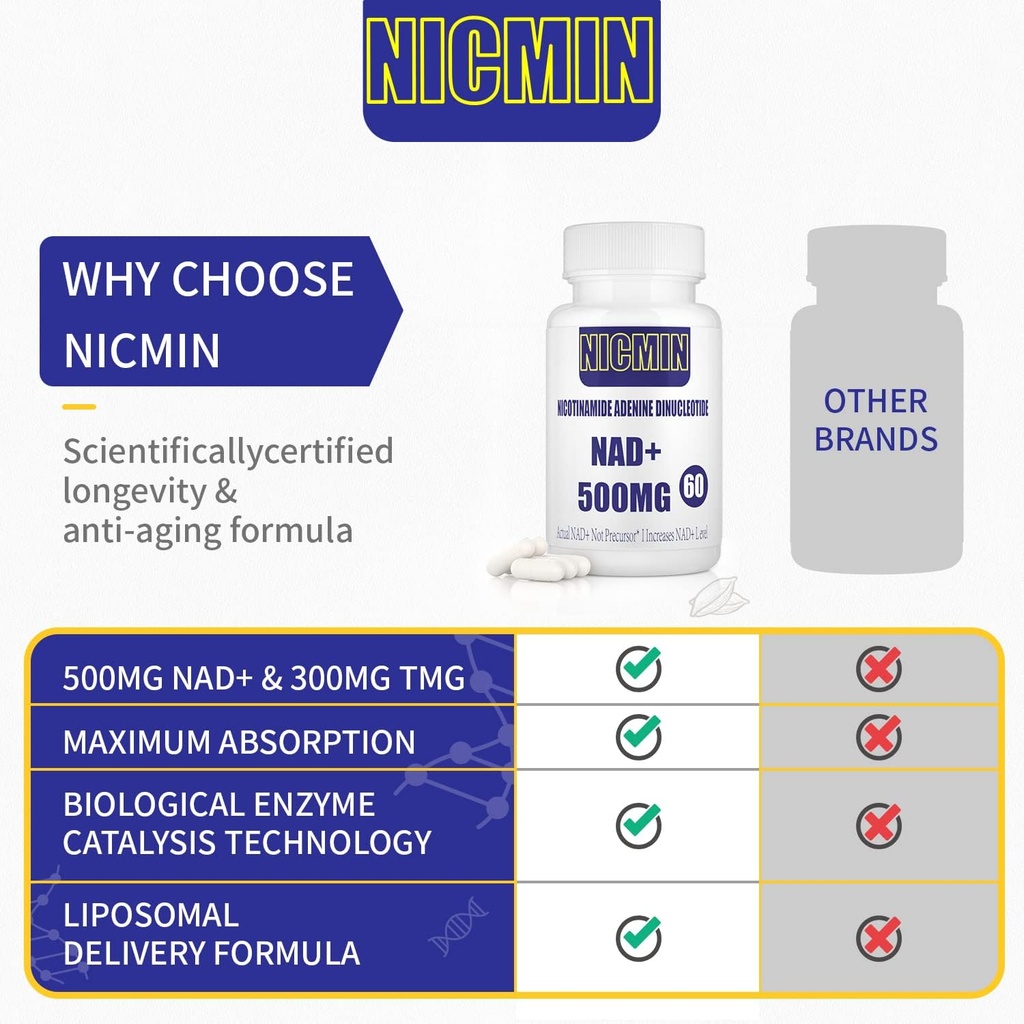 liposomal-nad-500mg-with-tmg-300mg-actua-3.jpg