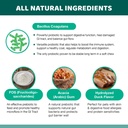 wellnergy-daily-probiotic-prebiotics-sof-5.jpg