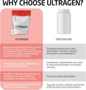 first-endurance-ultragen-workout-recover-3.jpg