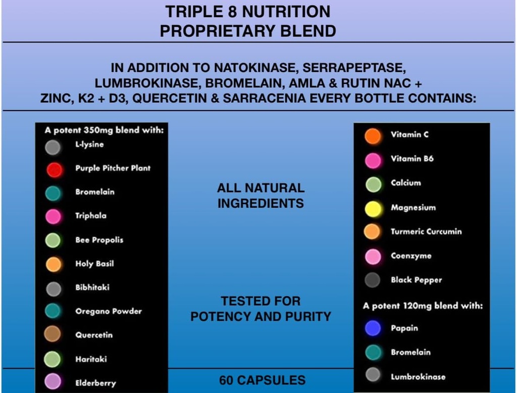 protein-purge-28-supplements-formula-nat-3.jpg