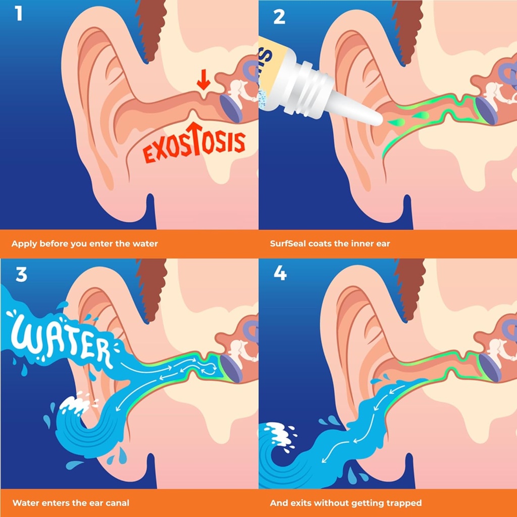 swimsealTM-all-natural-swimmers-ear-drop-2.jpg