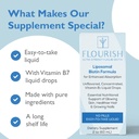 solace-nutrition---flourish-biotin-hair--6.jpg