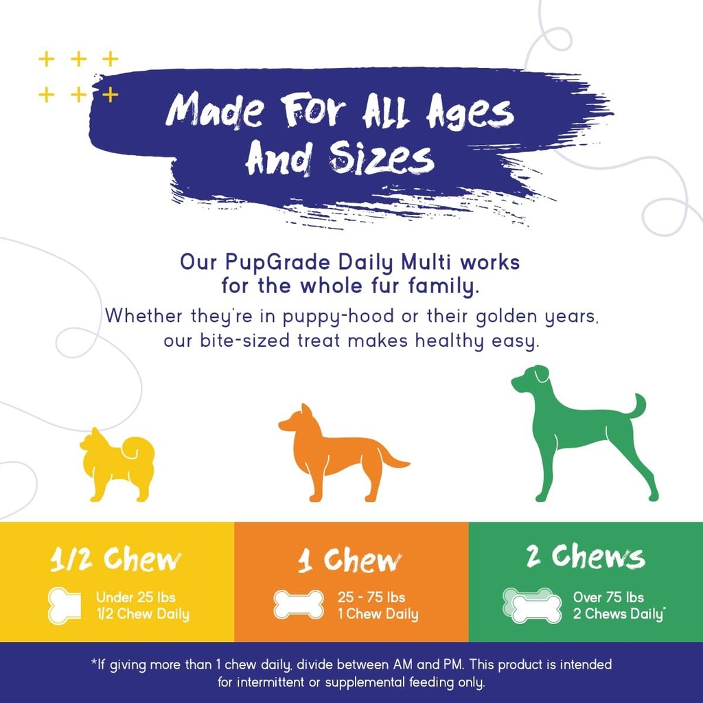 pupgrade-daily-multivitamin-for-dogs---a-5.jpg