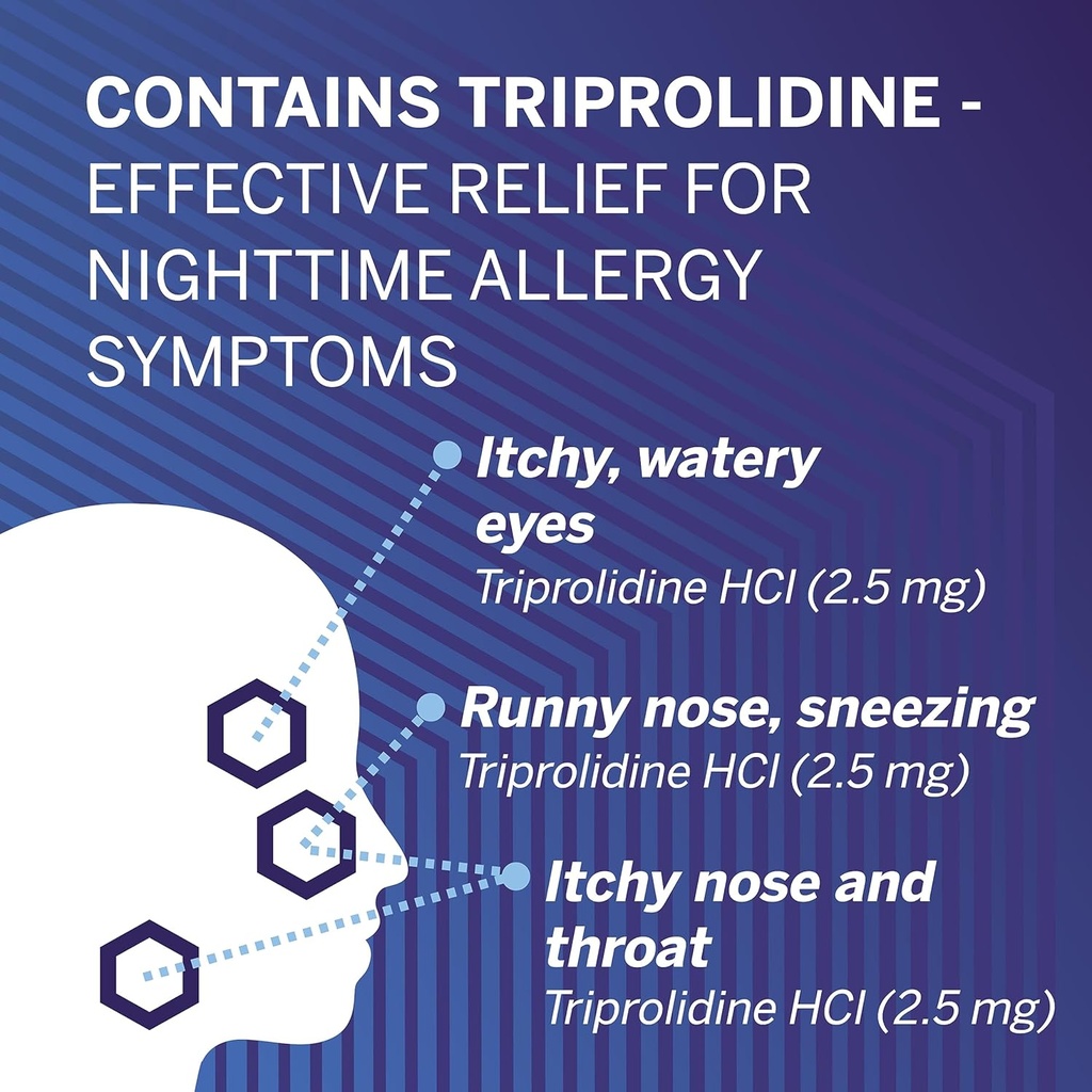 flonase-nighttime-allergy-relief-tablets-4.jpg