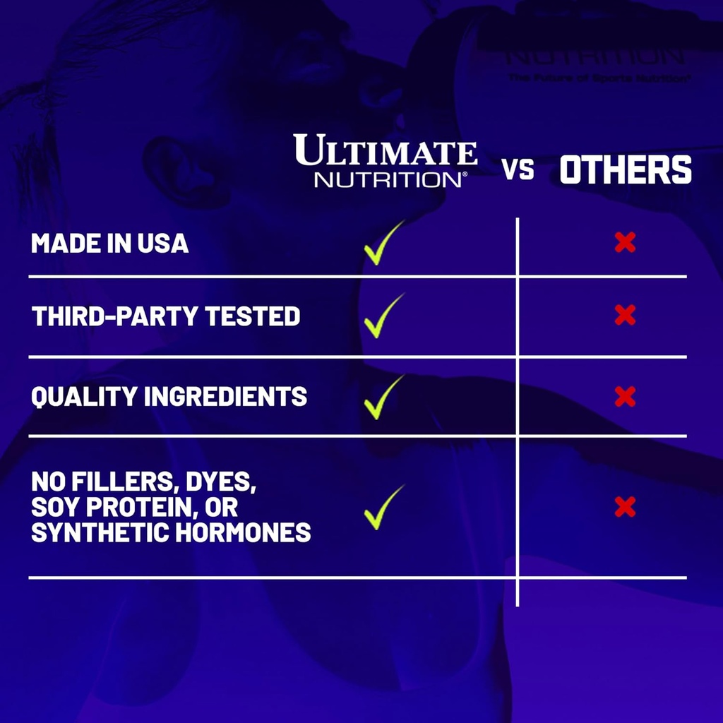 ultimate-nutrition-unflavored-micronized-4.jpg