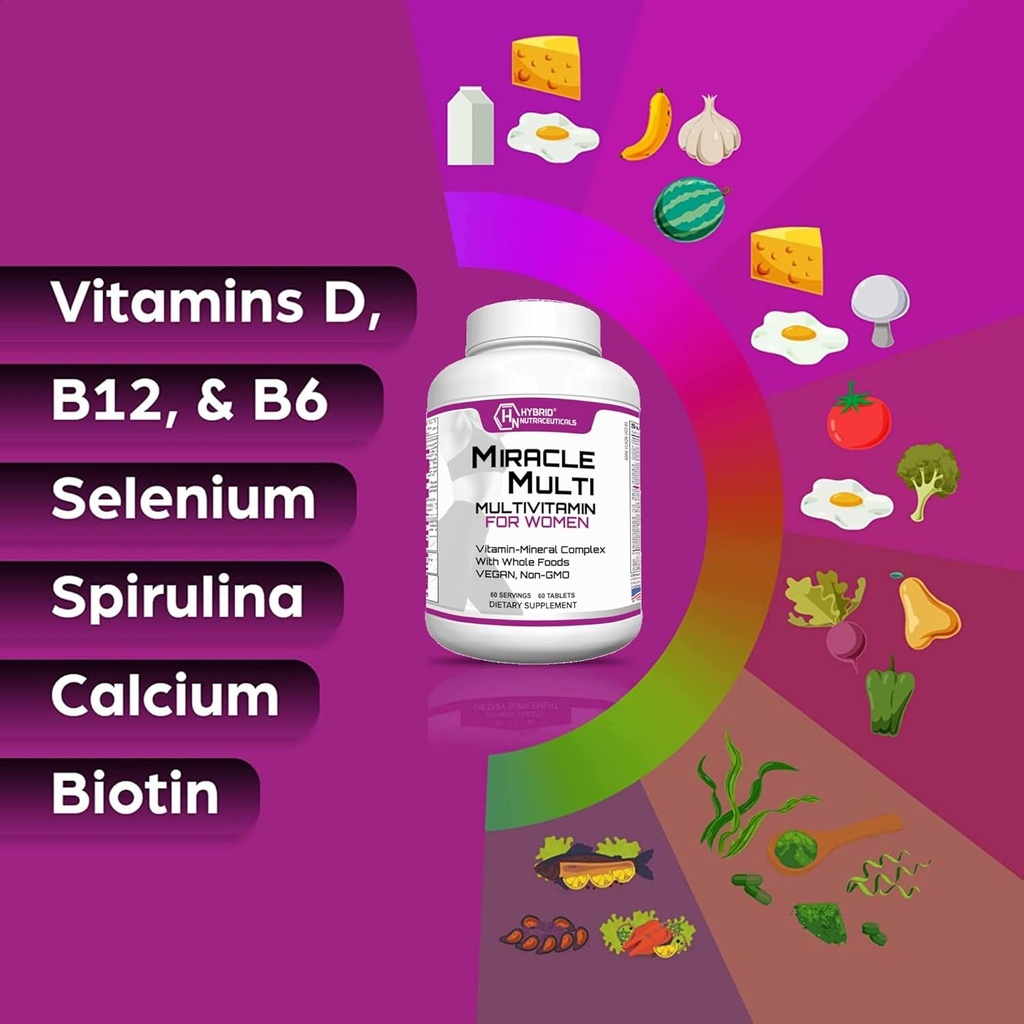 hybrid-nutraceuticals-miraclemulti-women-3.jpg