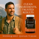 sneezonal-defense-allergy-relief-formula-6.jpg