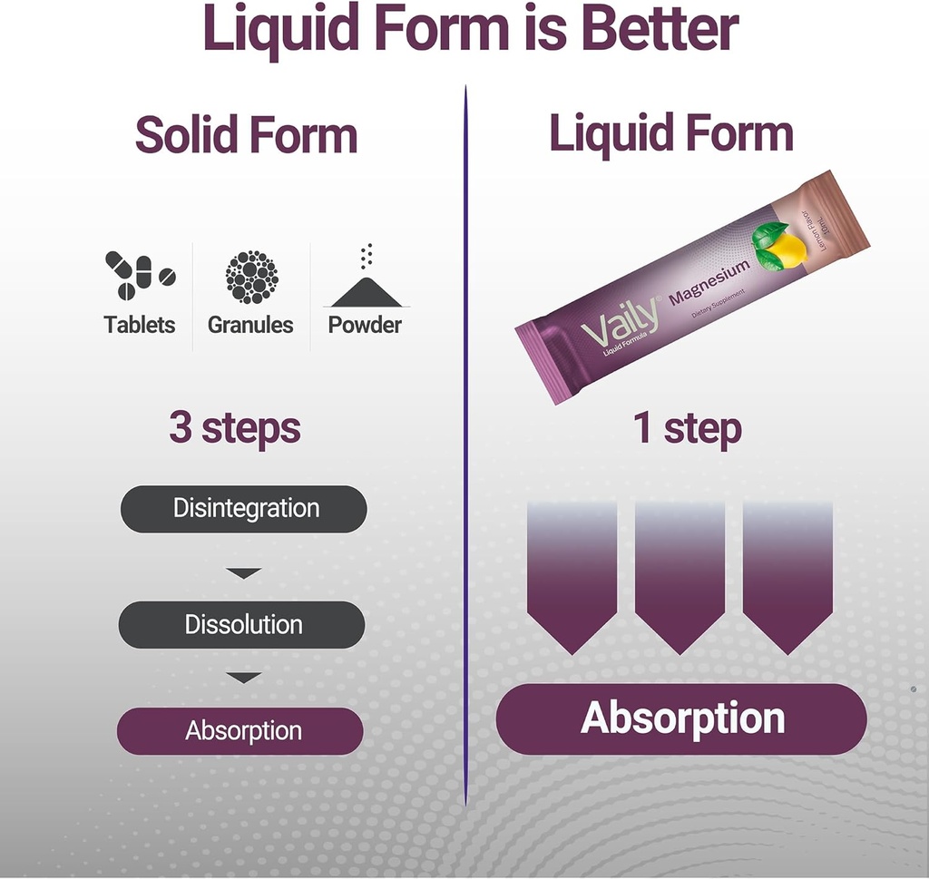 vaily-liquid-magnesium-supplement-300-mg-2.jpg
