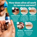 medi-grade-olive-oil-ear-drops-for-wax-r-4.jpg