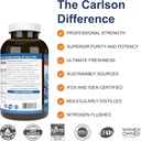 carlson-elite-omega-3-gems-1600mg-lemon--2.jpg