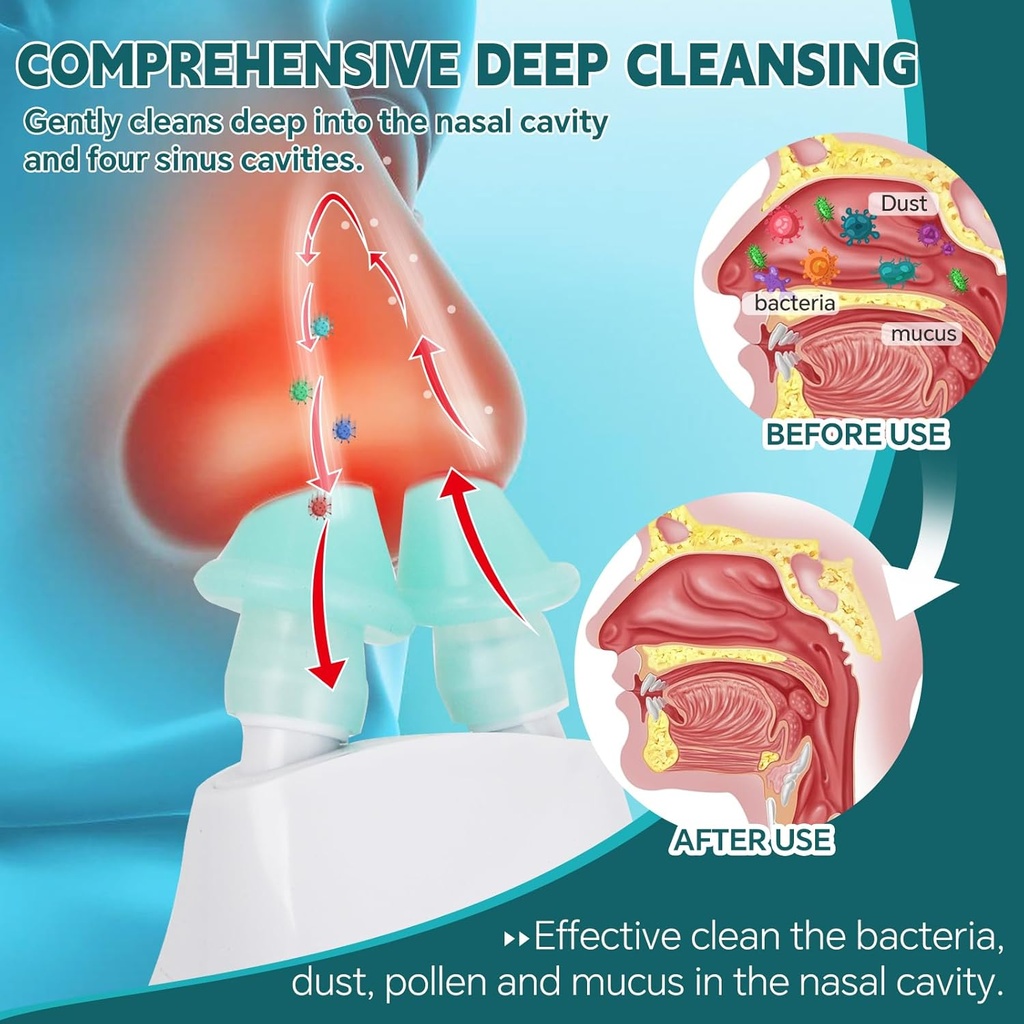 nasal-irrigation-system-nasal-care-sinus-4.jpg