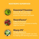 swanson-wioTM-proactive-mind-nourishment-3.jpg