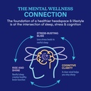 swanson-wioTM-proactive-mind-nourishment-6.jpg