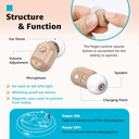 hearing-aids-autiphon-rechargeable-digit-3.jpg