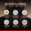 detroit-grooming-co-beard-conditioner-wi-4.jpg