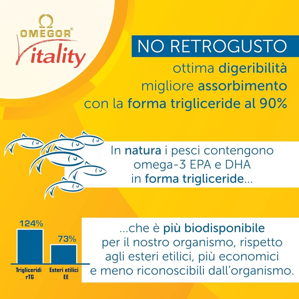 omegor-omega-3-fish-oil-supplement-ifos--6.jpg
