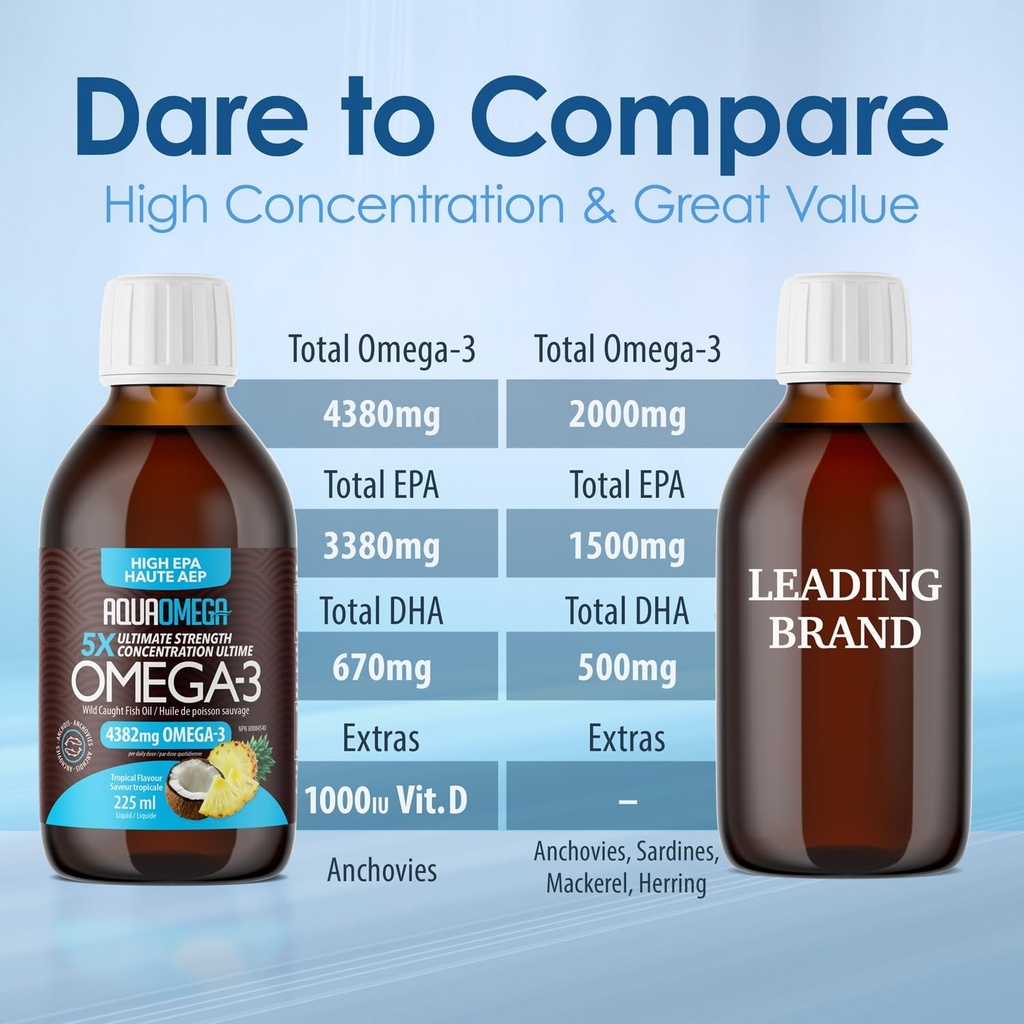 5x-ultimate-strength-liquid-fish-oil-sup-2.jpg