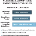liposomal-glutathione-softgels-enhanced--5.jpg