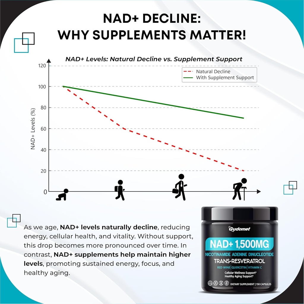 nad-with-trans-resveratrol-red-wine-quer-5.jpg
