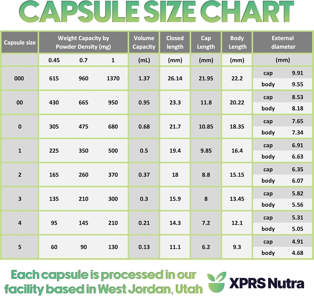 xprs-nutra-size-3-empty-capsules---10000-5.jpg