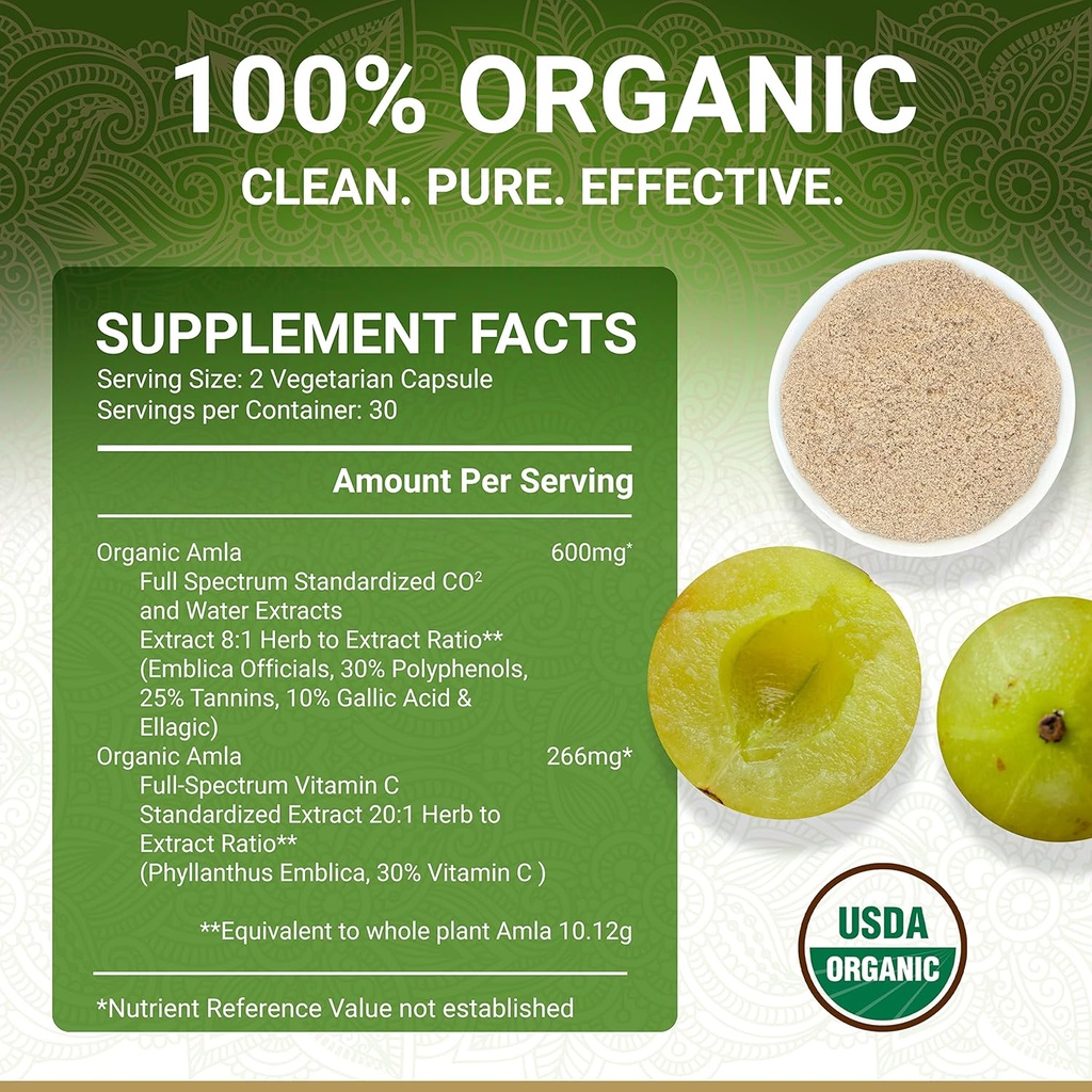 true-veda-digestion-and-detox-bundle-usd-6.jpg