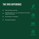vivo-vegan-protein-powder---07-oz-of-pla-4.jpg