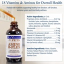 rx-vitamins-amino-b-plex-for-pets---b-vi-2.jpg