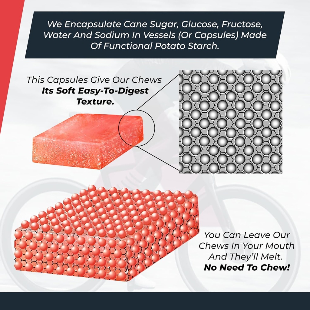 titanium-energy-chews-for-running-cyclin-4.jpg