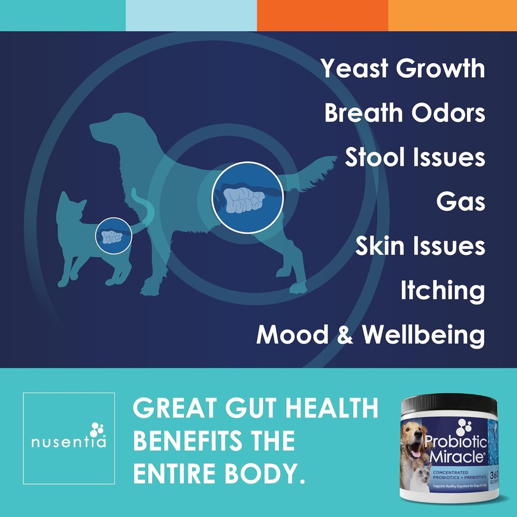 nusentia-probiotic-miracle-for-dogs-and--3.jpg
